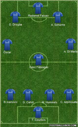 Chelsea Formation 2014