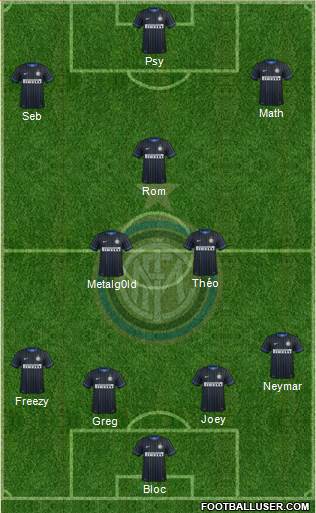 F.C. Internazionale Formation 2014