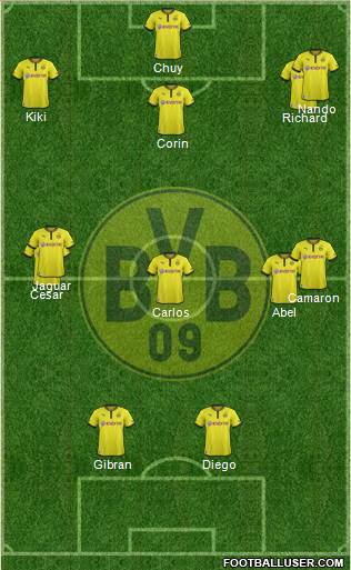 Borussia Dortmund Formation 2014