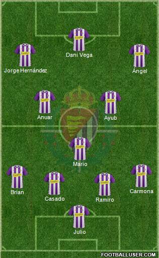 R. Valladolid C.F., S.A.D. Formation 2014