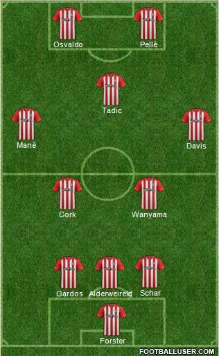 Southampton Formation 2014
