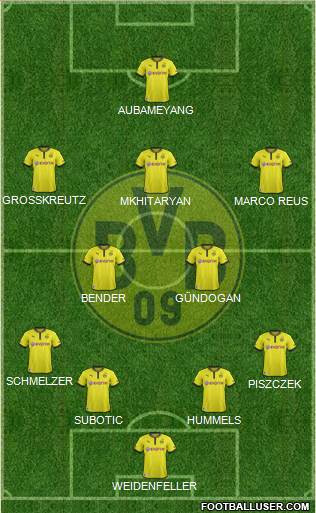 Borussia Dortmund Formation 2014