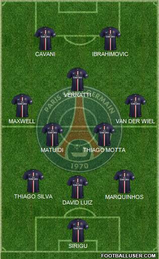Paris Saint-Germain Formation 2014