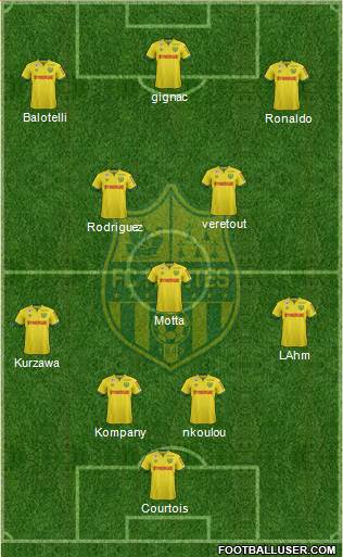 FC Nantes Formation 2014