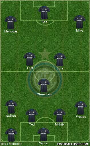F.C. Internazionale Formation 2014