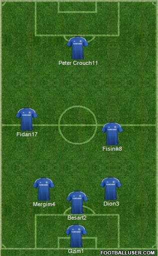 Chelsea Formation 2014