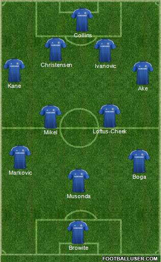 Chelsea Formation 2014