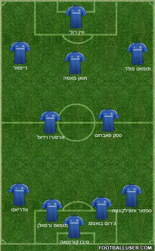 Chelsea Formation 2014