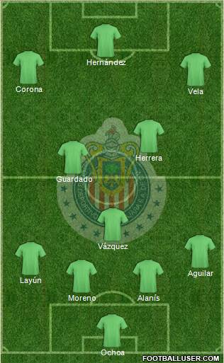 Club Guadalajara Formation 2014