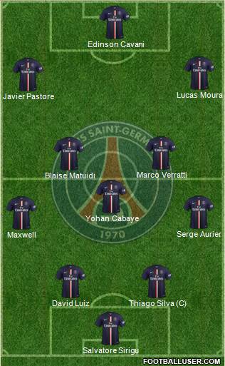 Paris Saint-Germain Formation 2014