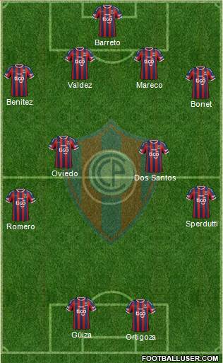 C Cerro Porteño Formation 2014