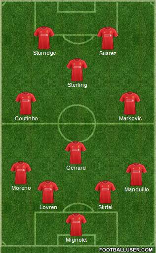 Liverpool Formation 2014