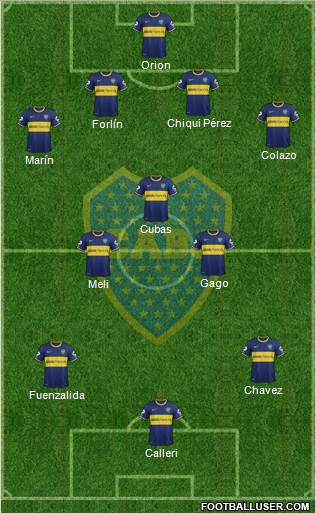 Boca Juniors Formation 2014