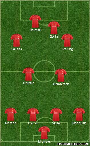 Liverpool Formation 2014