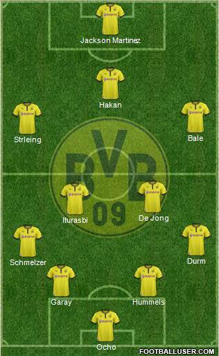 Borussia Dortmund Formation 2014