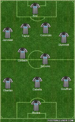 Newcastle United Formation 2014