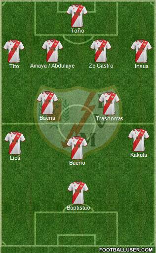 Rayo Vallecano de Madrid S.A.D. Formation 2014