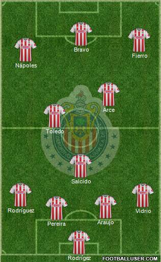Club Guadalajara Formation 2014