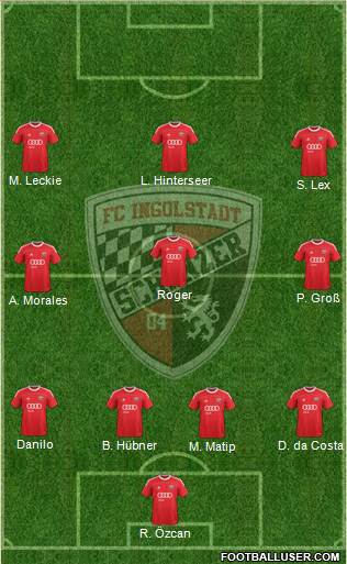 FC Ingolstadt 04 Formation 2014