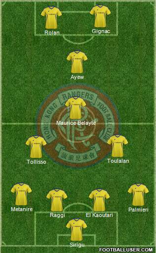 Hong Kong Rangers Football Club Formation 2014