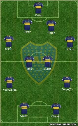 Boca Juniors Formation 2014