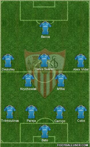 Sevilla F.C., S.A.D. Formation 2014