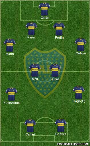 Boca Juniors Formation 2014