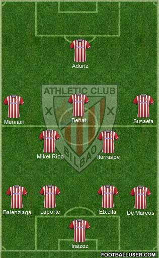 Athletic Club Formation 2014