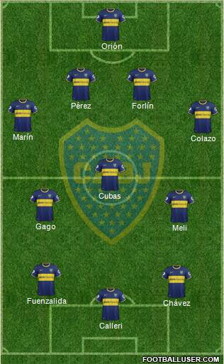 Boca Juniors Formation 2014