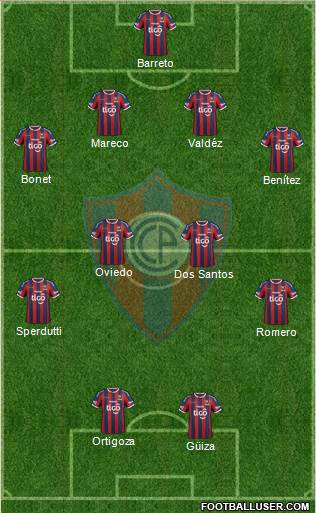 C Cerro Porteño Formation 2014