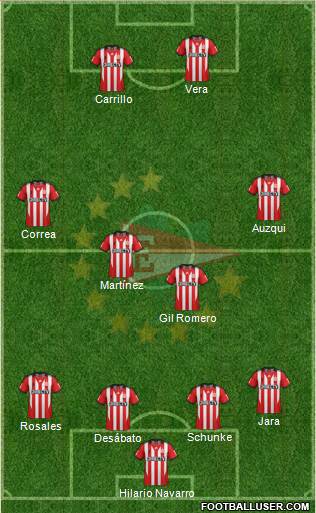 Estudiantes de La Plata Formation 2014