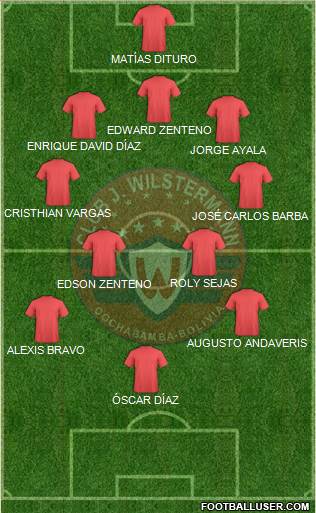 C Jorge Wilstermann Formation 2014