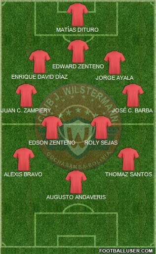 C Jorge Wilstermann Formation 2014