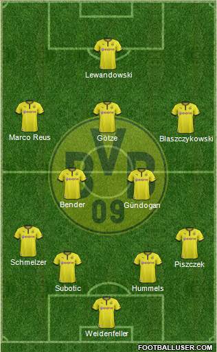 Borussia Dortmund Formation 2014