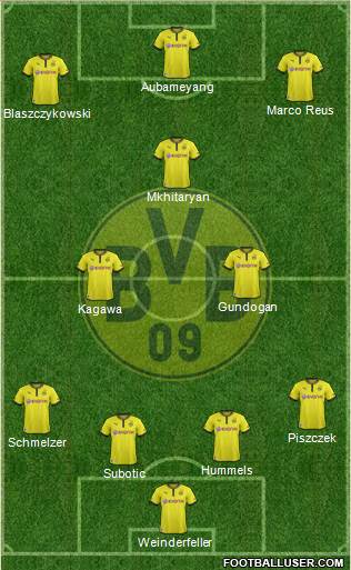 Borussia Dortmund Formation 2014