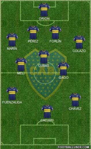 Boca Juniors Formation 2014