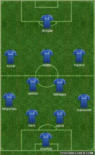 Chelsea Formation 2014