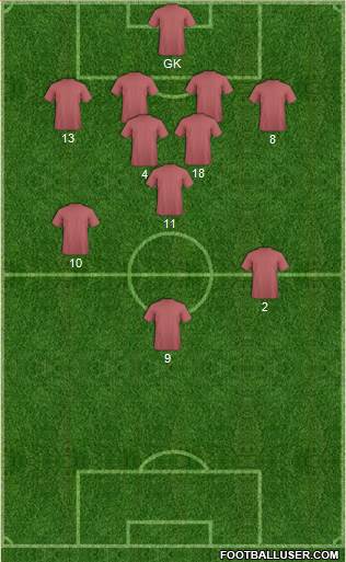 Arsenal Formation 2014
