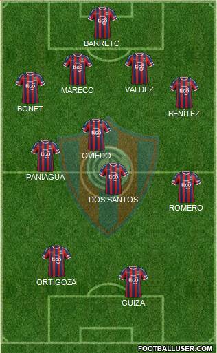 C Cerro Porteño Formation 2014