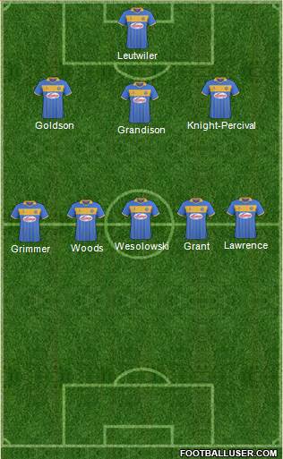 Shrewsbury Town Formation 2014