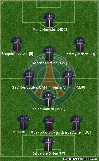 Paris Saint-Germain Formation 2014