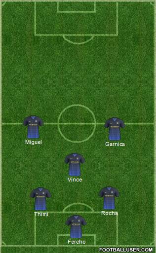 Manchester City Formation 2014