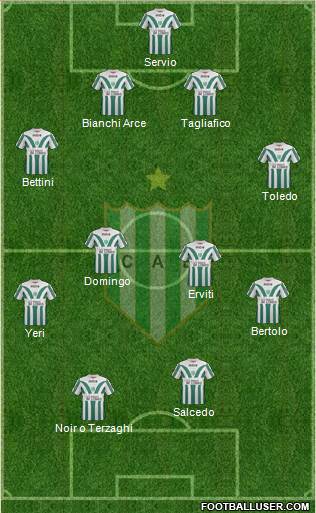 Banfield Formation 2014