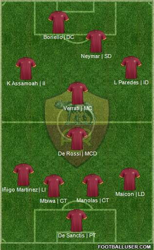 AS Roma Formation 2014