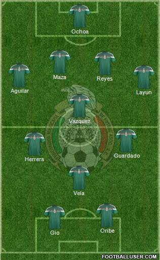 Mexico Formation 2014