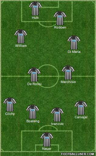 Newcastle United Formation 2014