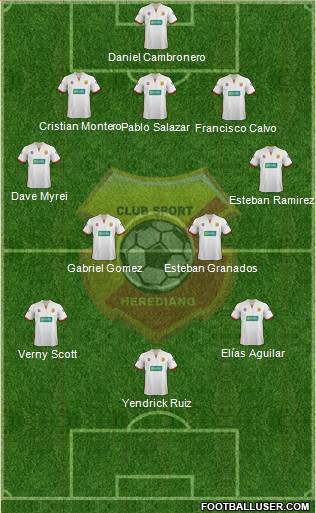 CS Herediano Formation 2014