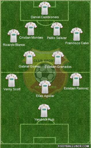 CS Herediano Formation 2014