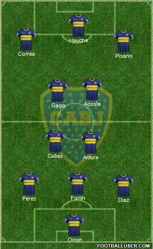 Boca Juniors Formation 2014