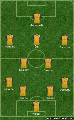 Arsenal Formation 2014